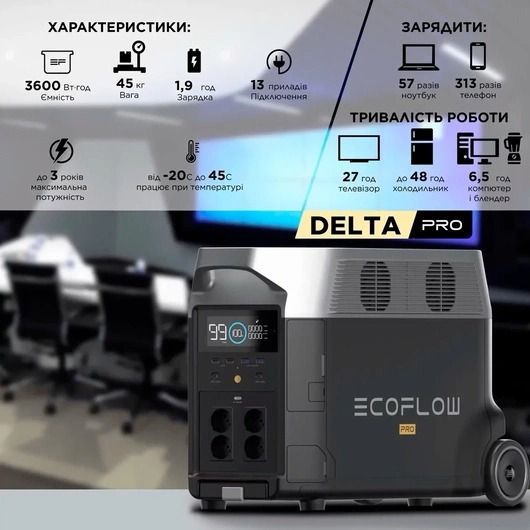 EcoFlow DELTA Pro Портативный источник питания 26511 фото