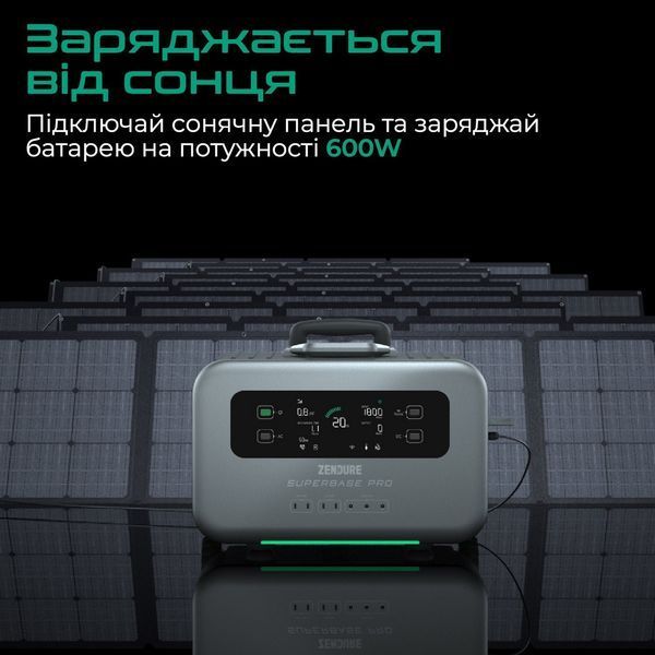 Zendure SuperBase Pro 1500 Портативный источник питания 28452 фото