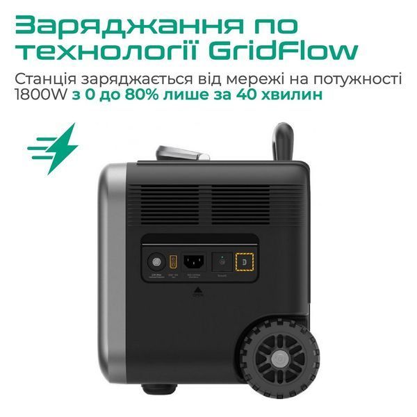Zendure SuperBase Pro 1500 Портативный источник питания 28452 фото