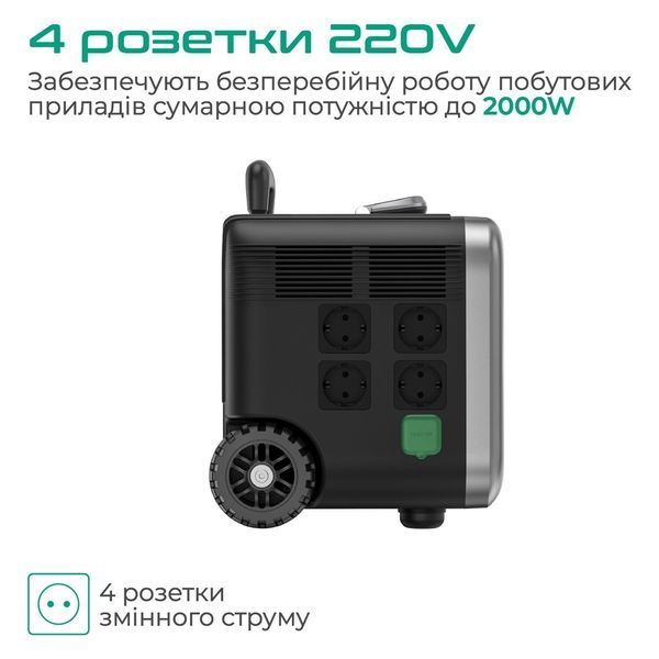Zendure SuperBase Pro 1500 Портативный источник питания 28452 фото