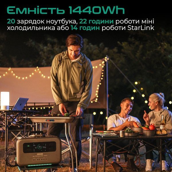 Zendure SuperBase Pro 1500 Портативный источник питания 28452 фото