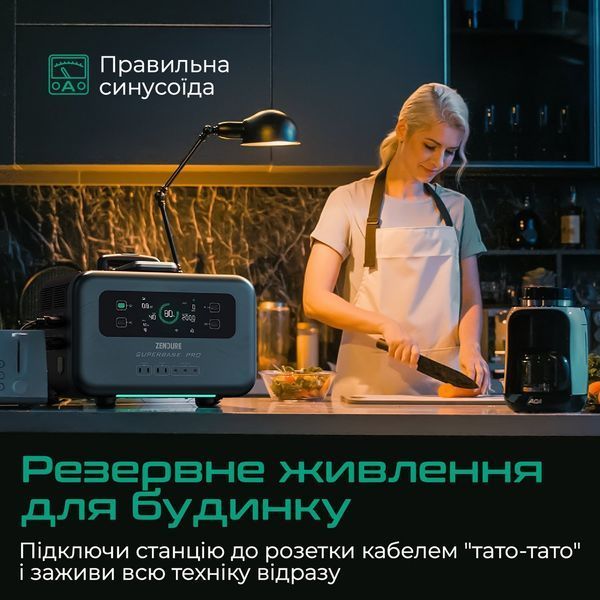 Zendure SuperBase Pro 1500 Портативный источник питания 28452 фото