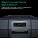 Zendure SuperBase Pro 1500 Портативный источник питания 28452 фото 15