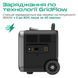 Zendure SuperBase Pro 1500 Портативный источник питания 28452 фото 9