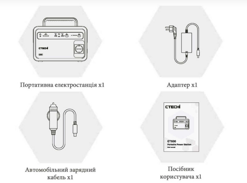 Портативная зарядная станция GT600 Portable Power Station CTECHi (600W 691Wh AC220V EU) ses0177 фото