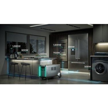 Zendure SuperBase V4600 Портативне джерело живлення 28463 фото
