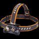 Fenix HM70R + Fenix E-LITE Фонарь налобный + Фонарь ручной 28632 фото 2