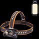 Fenix HM70R + Fenix E-LITE Фонарь налобный + Фонарь ручной 28632 фото 1