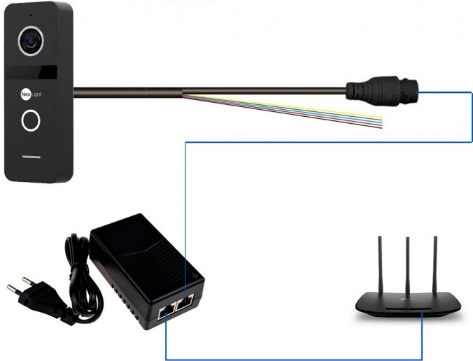 Комплект&nbsp;відеодомофону NeoLight NeoKIT IP Pro WF 10 30325 фото