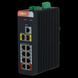 DH-PFS4210-8GT-DP 10-портовий гігабітний промисловий комутатор з 8-портовим PoE 28237 фото 1