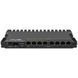 MikroTik RB5009UPr+S+IN маршрутизатор 2.5G Ethernet 10G SFP+ PoE 29519 фото 2
