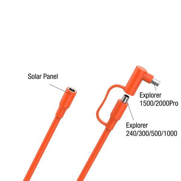 Jackery DC Extension Cable&nbsp;5&nbsp;м Кабель подовжувач 28513 фото