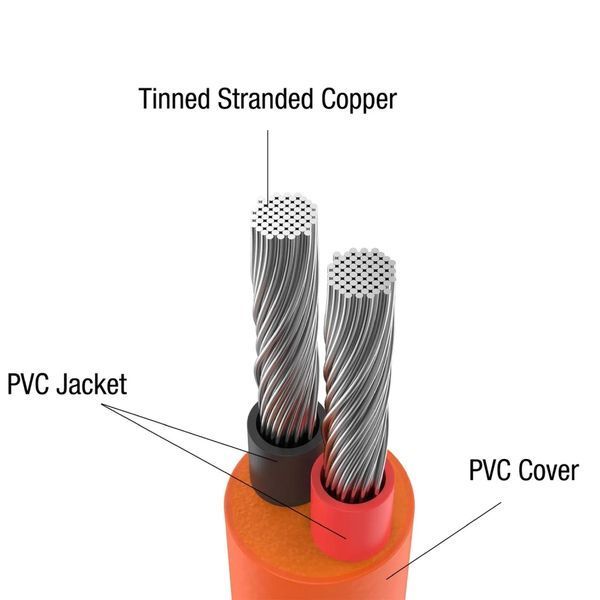 Jackery DC Extension Cable&nbsp;5&nbsp;м Кабель подовжувач 28513 фото