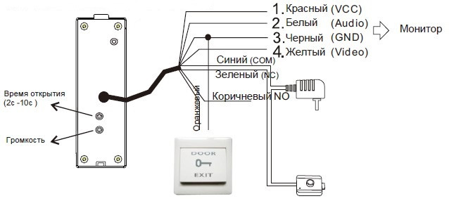Вызывная панель домофона SEVEN CP-7506 silver   20756564 фото