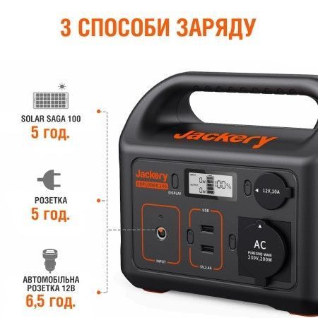 Jackery&nbsp;Explorer&nbsp;240&nbsp;EU Зарядная&nbsp;станция 28433 фото