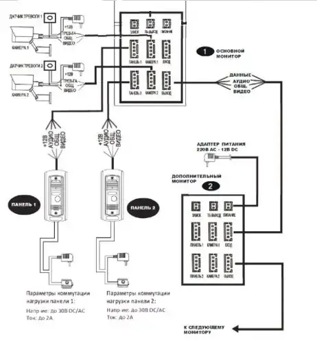 IP-відеодомофон SEVEN DP-7577 FHDW black (+ карта памяти на 32 Гб) ACC02106840 фото