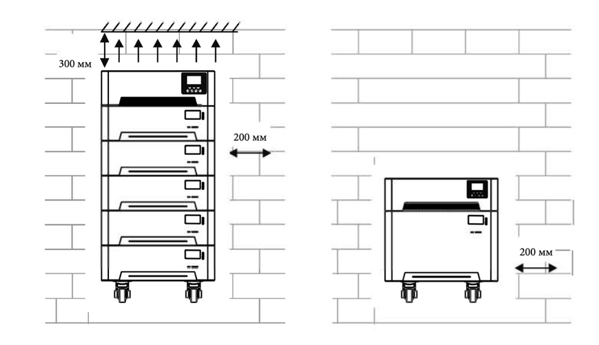Система зберігання енергії HBP18-52484 PRO Must (51,2V 100A 5,2kW 400Ah 20,48kWh) ses0144 фото
