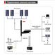 MUST PV18-5248PRO Гібридний інвертор 5200W, 48V, струм заряду 1-60А, 160-275V, MPPT (80А, 450 Vdc) 30740 фото 6
