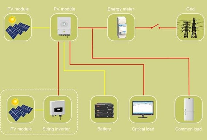 Гібридний інвертор SUN-8K-SG01LP1-EU DEYE WIFI (8 KW, 1 ФАЗА, 2 MPPT) ses0145 фото