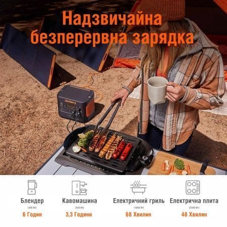 Jackery Explorer 2000 Pro EU Зарядная&nbsp;станция 28437 фото