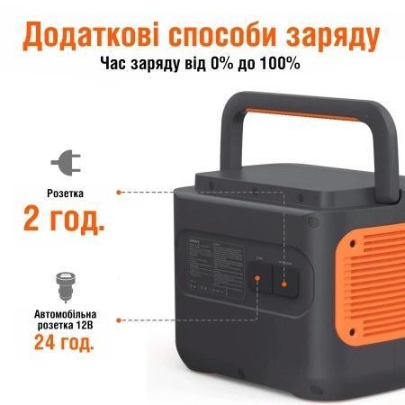 Jackery Explorer 2000 Pro EU Зарядная&nbsp;станция 28437 фото