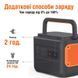 Jackery Explorer 2000 Pro EU Зарядная&nbsp;станция 28437 фото 2